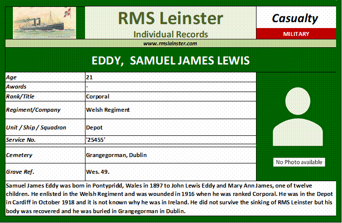 Samuel James Lewis Eddy